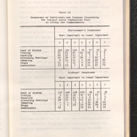 record-thumbnail